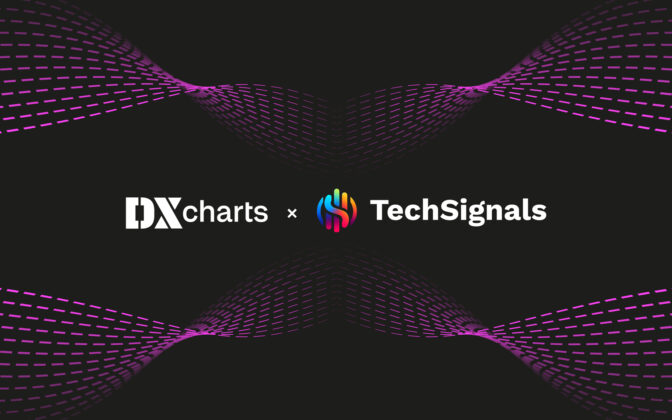 DXcharts Integrates with TechSignals