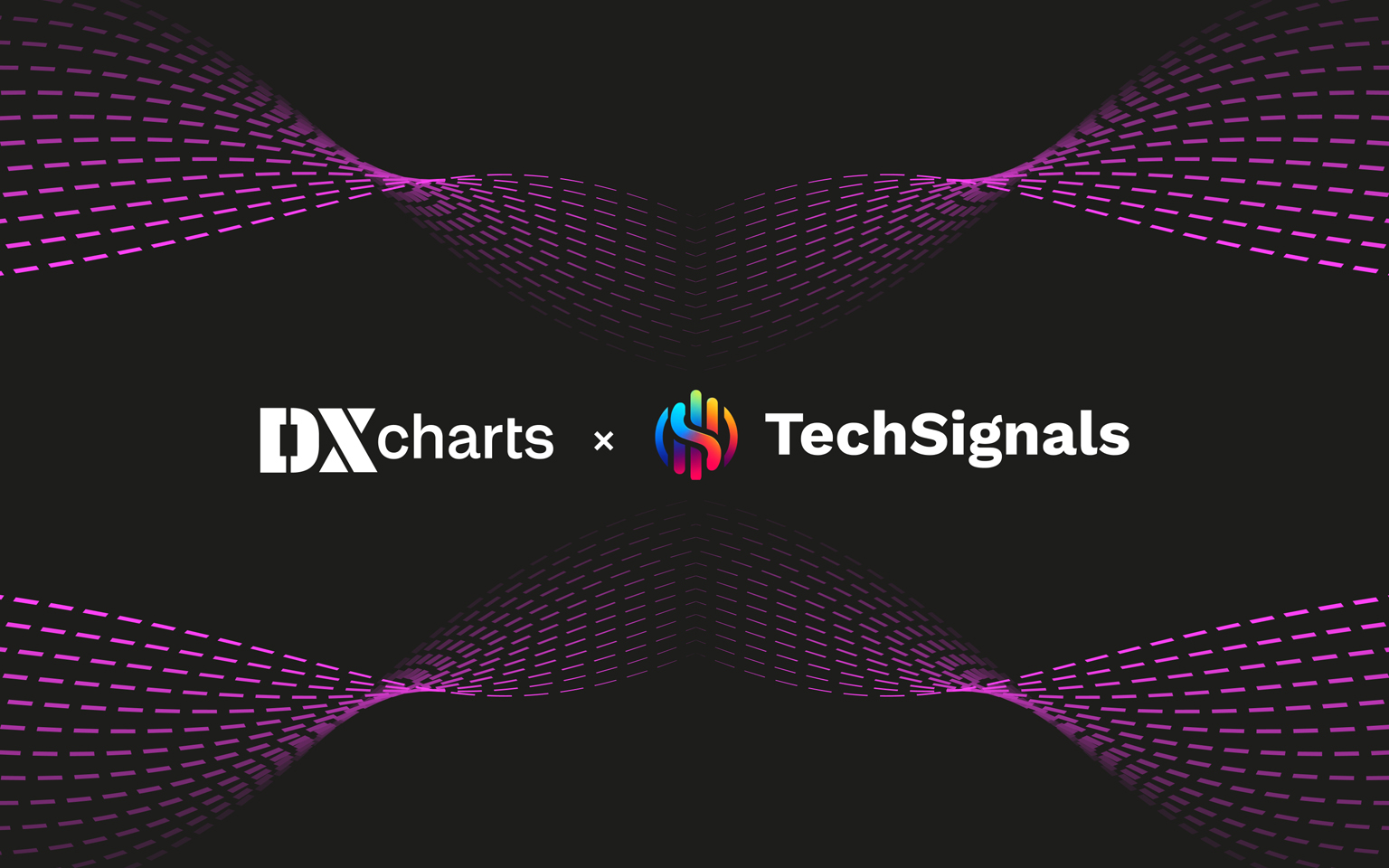 DXcharts Integrates with TechSignals