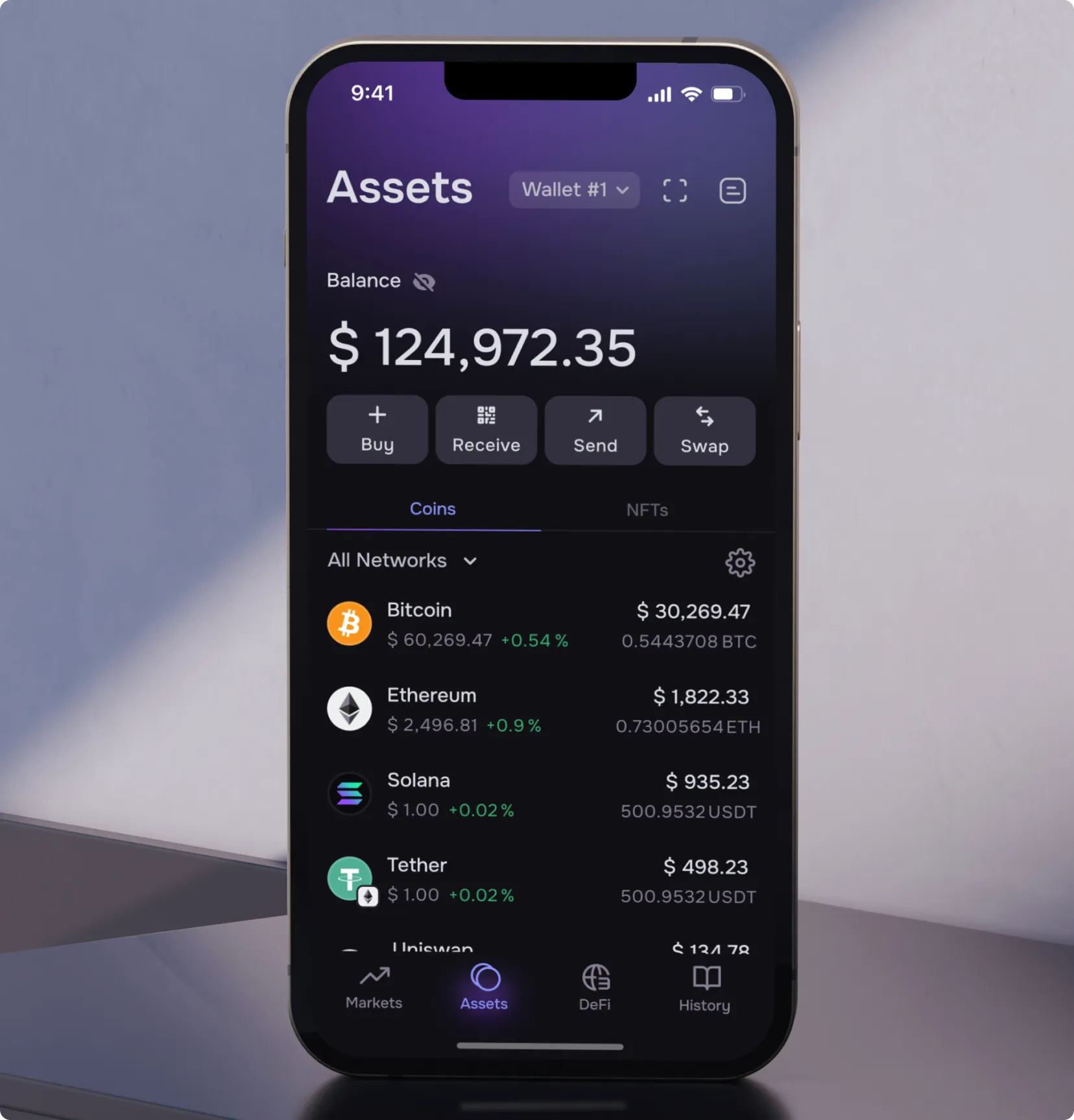 DXwallet