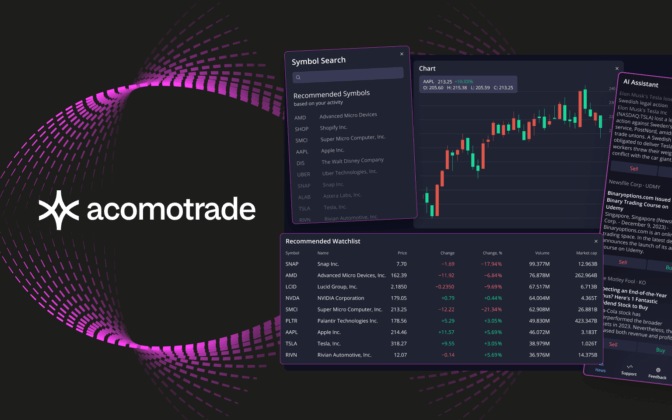 Devexperts launches Acomotrade