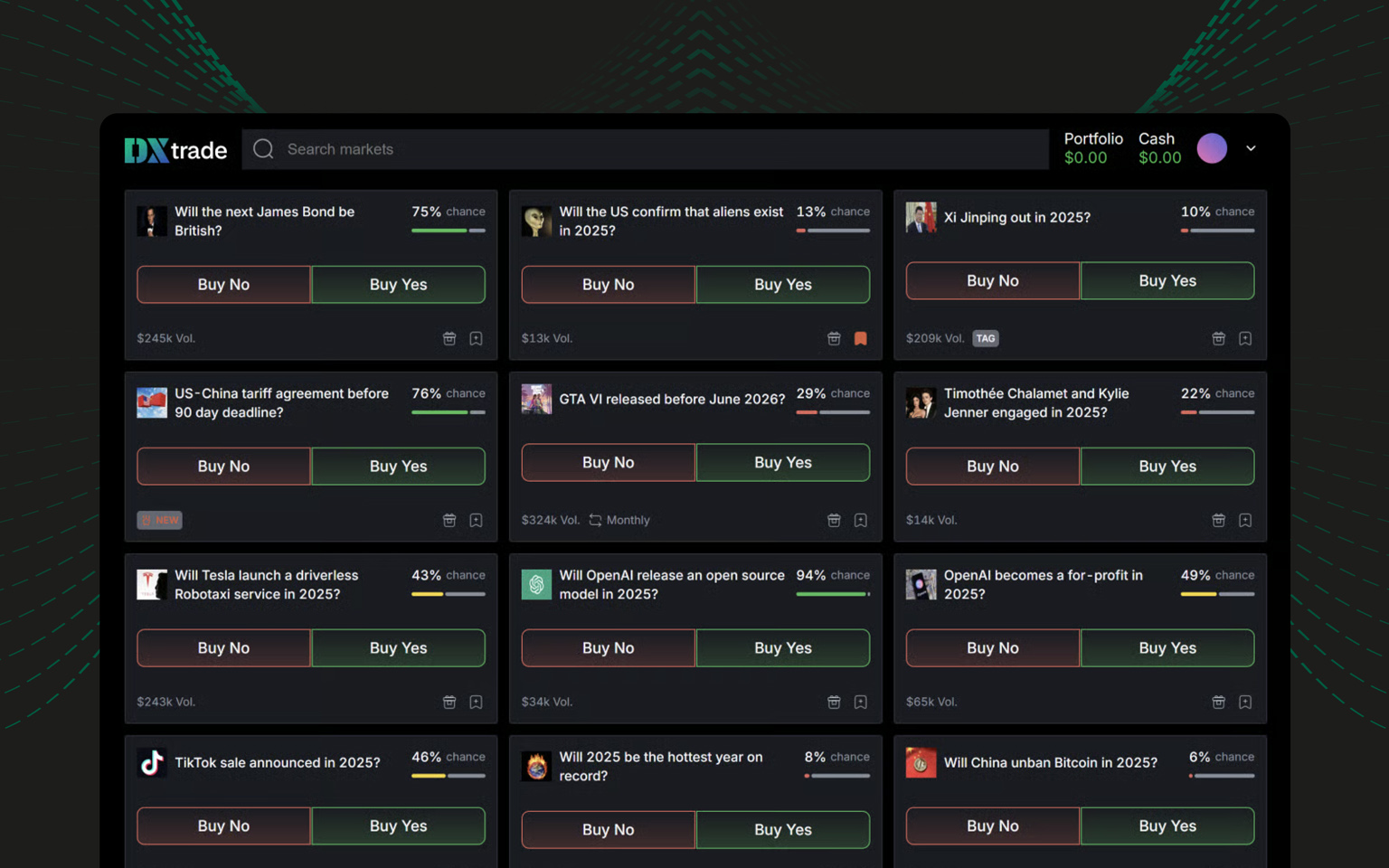 Devexperts launches new event based trading offering