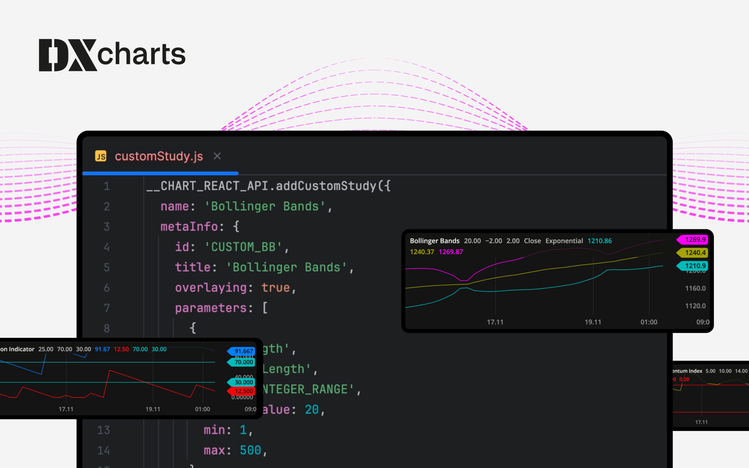 DXcharts announces latest round of updates