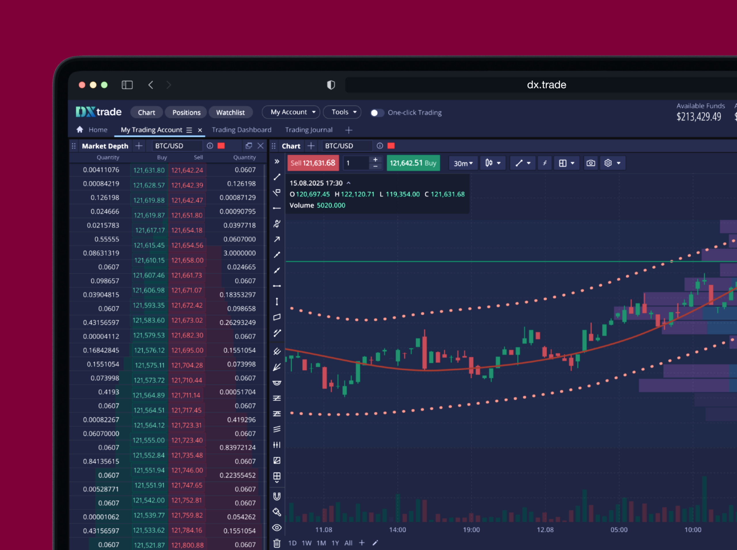 Digital assets exchange case study cover image
