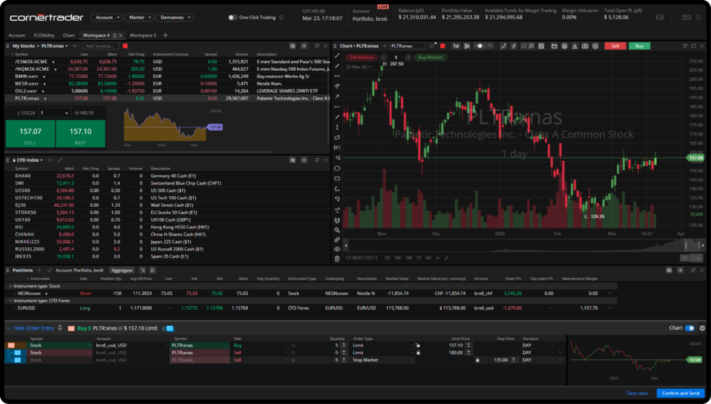Demo web UI for Cornèr Bank Ltd.