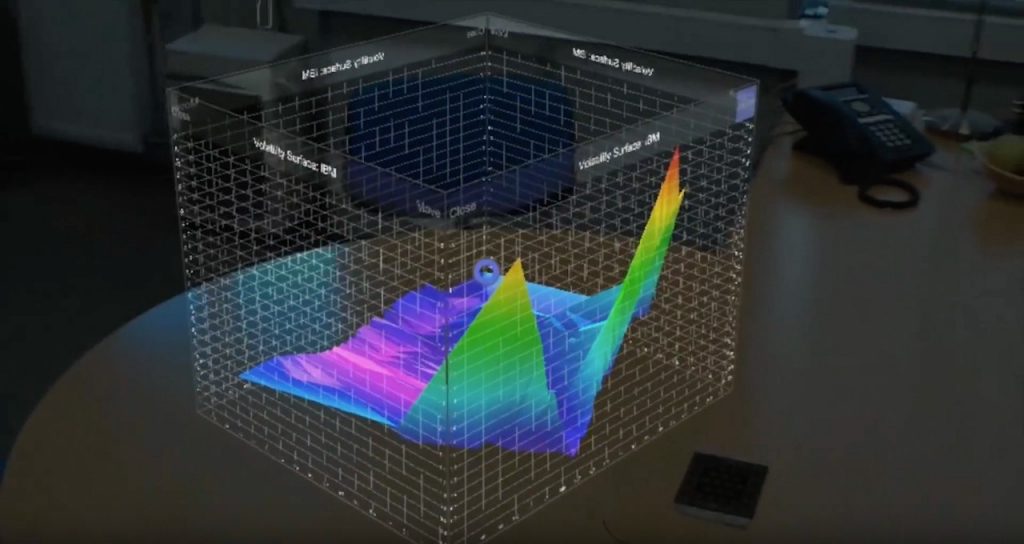 AR UI of a trading platform