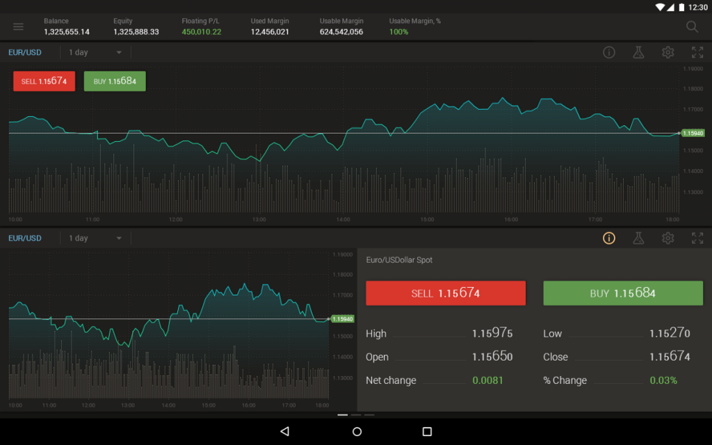 trading platform UI for Android