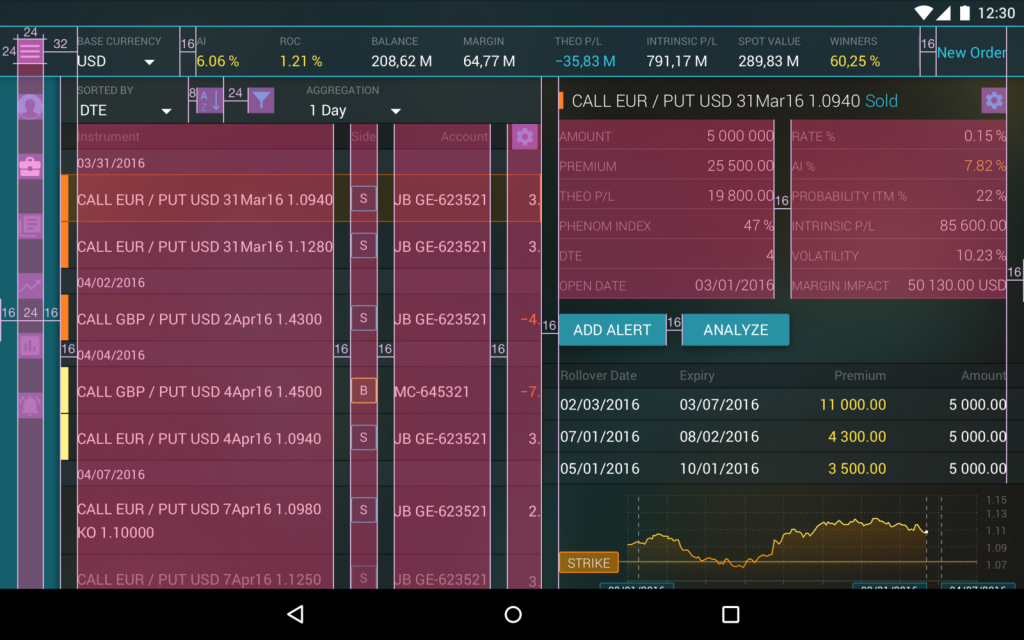 grid in the UI development