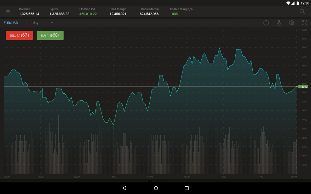 trading platform UI for Android