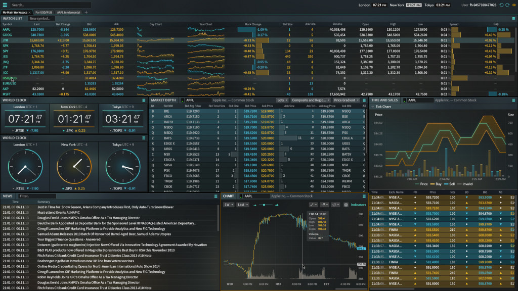 trading platform UI