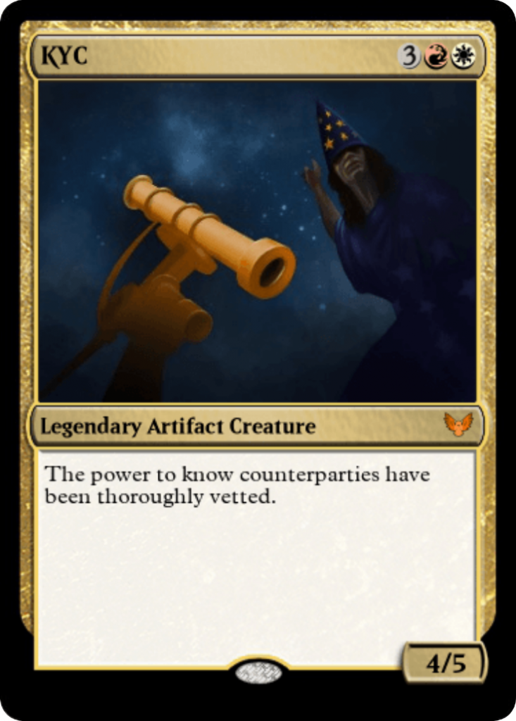 Know Your Customer to control