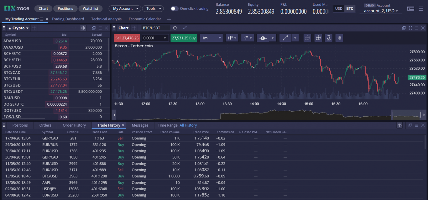 Dev Forex How to Start a Forex Brokerage Firm - Devexperts