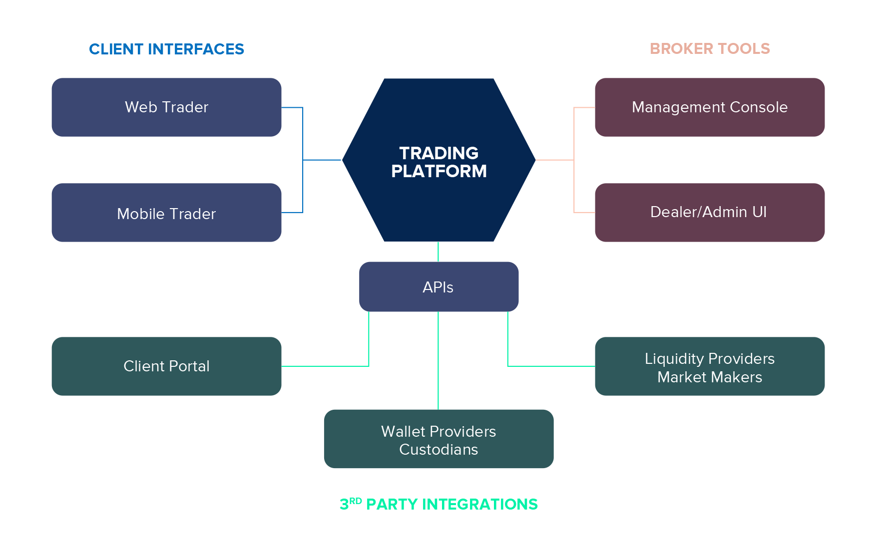 27 Ways To Improve Exness Trading Broker